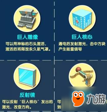 迷你世界0.29.4遠(yuǎn)古巨人怎么召喚 星球BOSS攻略