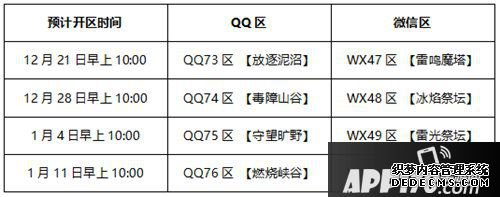 我的發(fā)源12月下旬新區(qū)開放