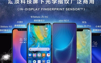 匯頂科技引領(lǐng)創(chuàng)新 傾力相助OPPO Reno3系列5G產(chǎn)品