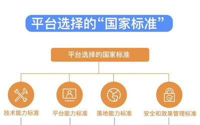 中國社科院報(bào)告：參照支付寶模式確立消費(fèi)券發(fā)放標(biāo)準(zhǔn)