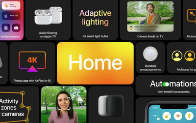 全新的tvOS 14和HomeKit 蘋果為你打造更懂你的家！