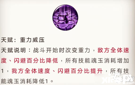 《帆海王燃燒意志》藤虎怎么樣 藤虎技術(shù)強(qiáng)度評測