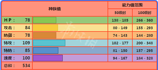 游俠網