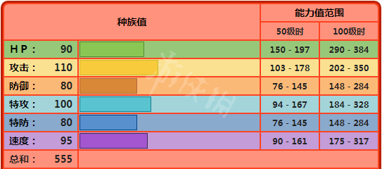 游俠網(wǎng)