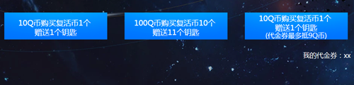 《CF》2020幸運星循環(huán)勾當嘉獎有哪些 2020幸運星循環(huán)勾當嘉獎