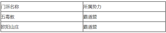 我的俠客無(wú)量山秘境先容