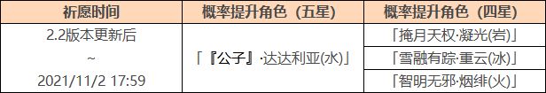 《原神》「暫別冬都」祈愿勾當(dāng)：「『令郎』·達(dá)達(dá)利亞(水)」