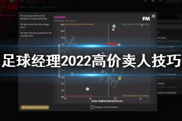 下面小編就帶來(lái)足球經(jīng)理2022高價(jià)賣(mài)人技巧分享