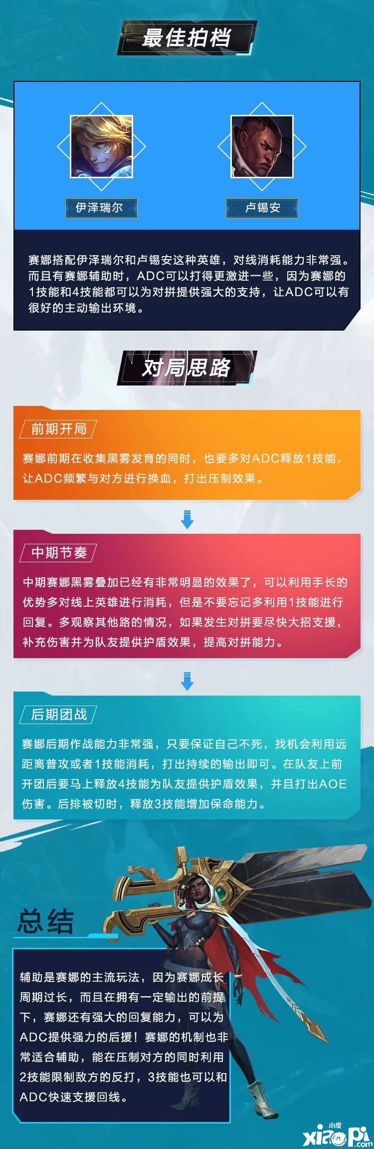 《英雄同盟手游》弓手-賽娜技術(shù)出裝，可奶可輸出的幫助