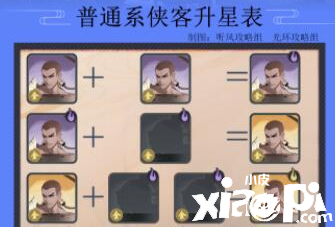 《武林閑俠》傳功要領(lǐng)先容