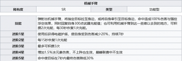 游俠網4