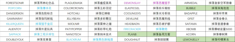 游俠網2