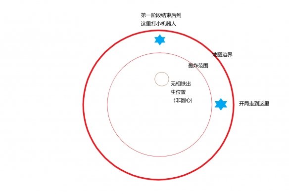 《原神》2.3導(dǎo)能圓盤(pán)第三關(guān)通關(guān)攻略