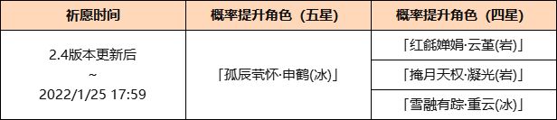 《原神》「出塵入世」祈愿：「孤辰煢懷·申鶴(冰)」概率UP！