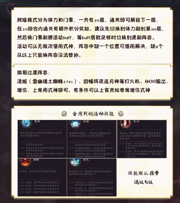 《陰陽師》不朽之目掛機陣容怎么搭配