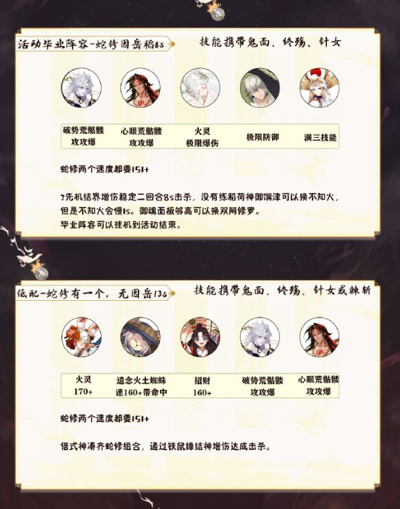 《陰陽師》不朽之目掛機陣容怎么搭配