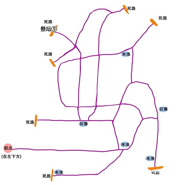 《奧比島手游》迷霧叢林輿圖怎么玩？迷霧叢林輿圖蹊徑攻略