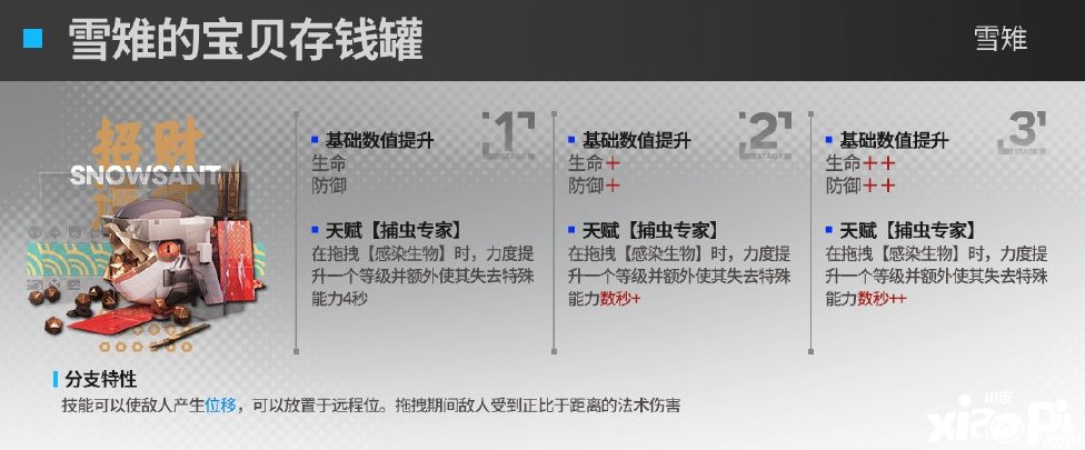 《嫡方舟》雪雉模組雪雉的寶物存錢罐怎么樣？雪雉模組雪雉的寶物存錢罐先容