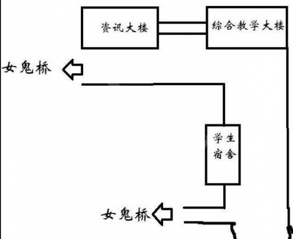 游俠網(wǎng)2