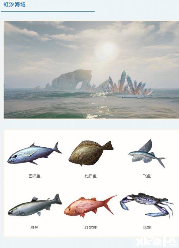 《嫡之后》海疆魚種怎么漫衍？海疆魚種漫衍一覽