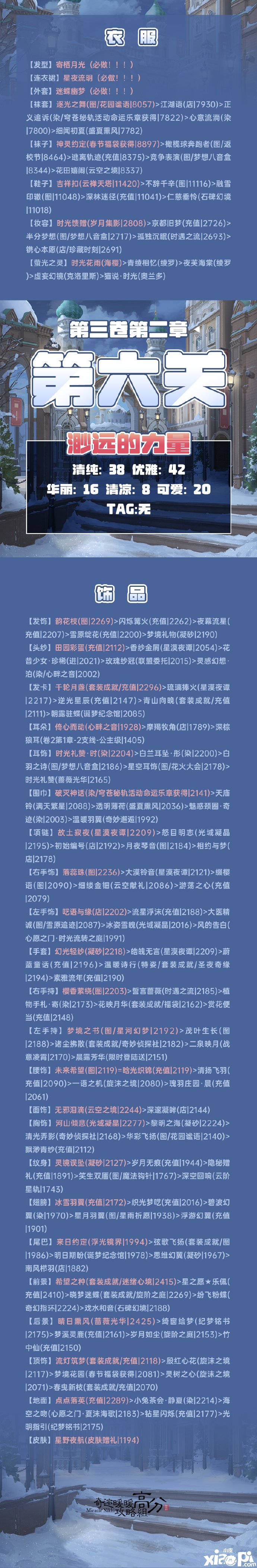 《古跡暖暖》第三卷2-6渺遠的氣力怎么搭配？第三卷2-6渺遠的氣力高分搭配攻略