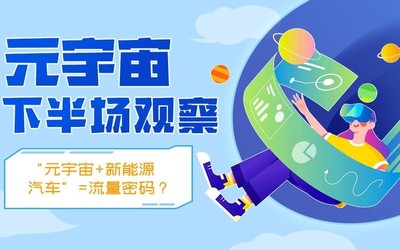 元宇宙下半場(chǎng)觀察：“元宇宙+新能源汽車”=流量密碼？