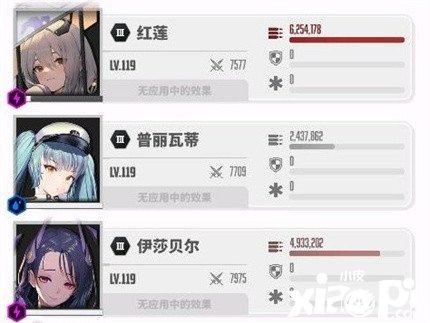 《NIKKE勝利女神》攔截戰(zhàn)s推薦什么陣容？攔截戰(zhàn)s陣容推薦