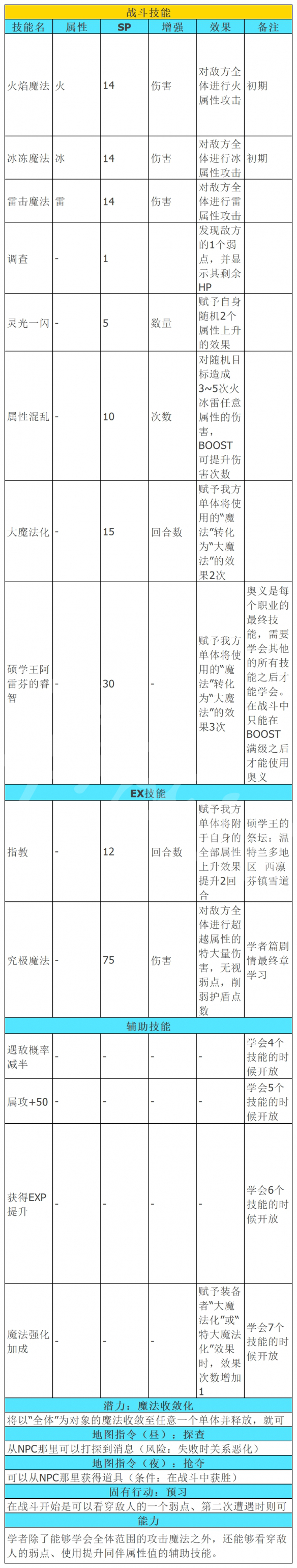 游俠網(wǎng)2